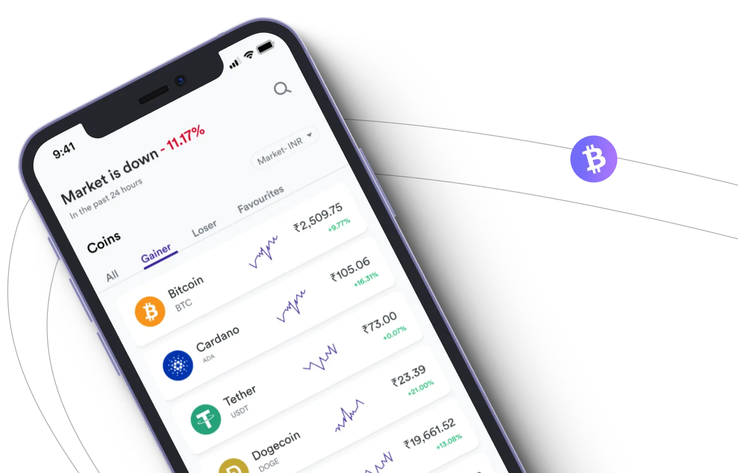 GPT iFex Ai  - Take advantage of the cryptocurrency markets and earn with GPT iFex Ai